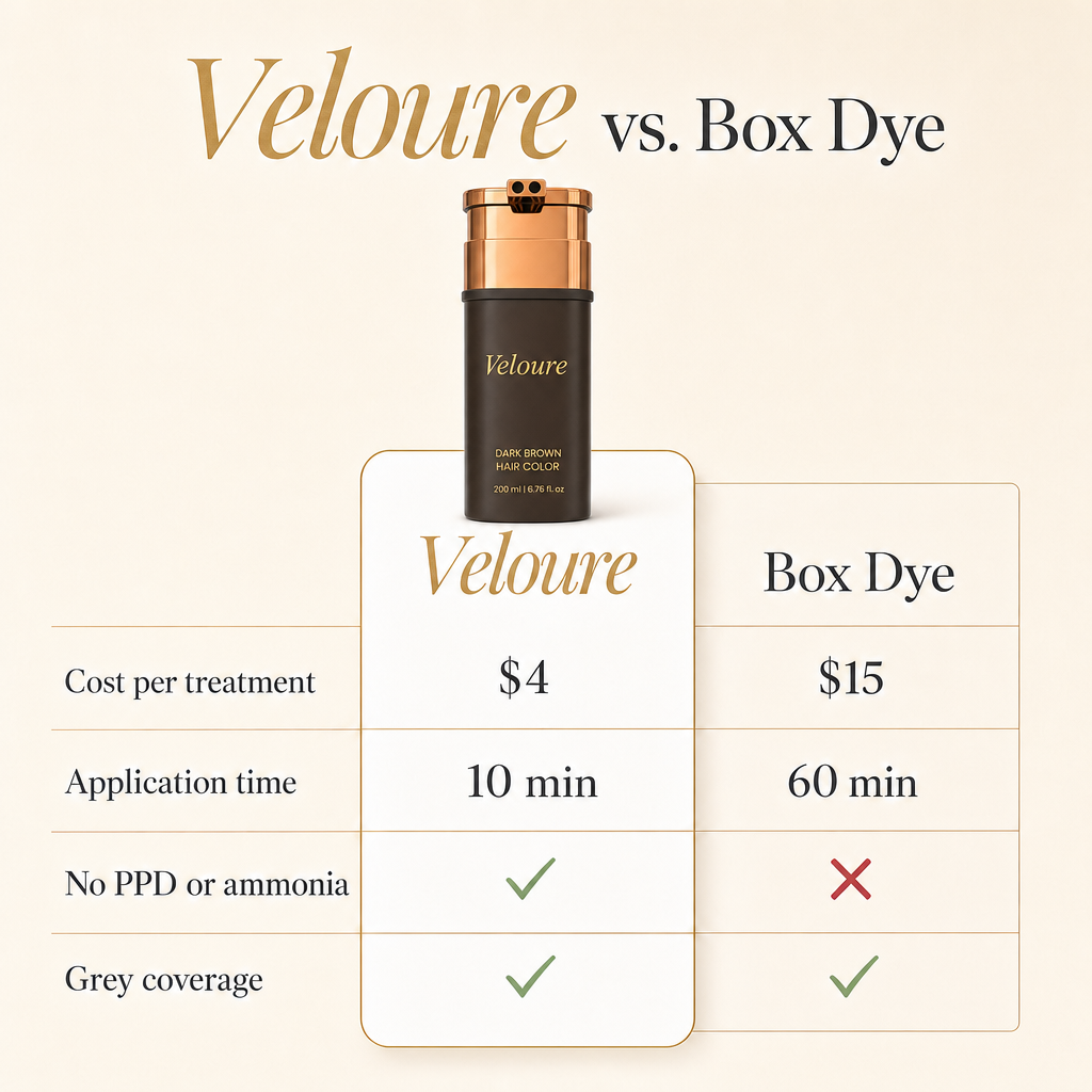 Veloure Instant Colour Crème